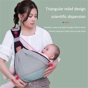 Adjustable Newborn Baby Carrier